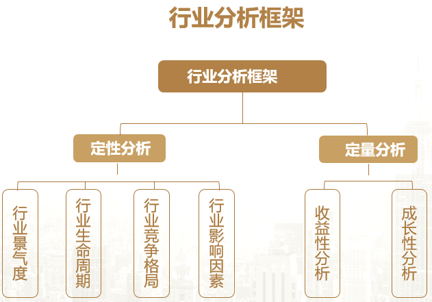 权益类2.png