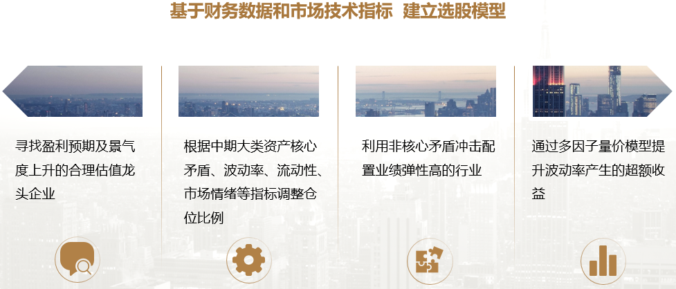 权益类3.png